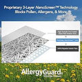 Advanced Anti-Pollen Allergy Relief Window Mesh